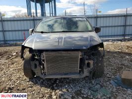 Dodge Grand Caravan 2020 3