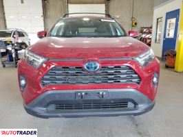 Toyota Pozostałe 2024 2