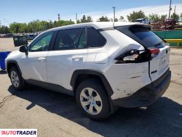 Toyota Pozostałe 2022 2