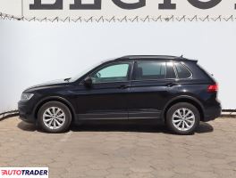 Volkswagen Tiguan 2017 2.0 113 KM Volkswagen Tiguan 2017 2.0 113 KM