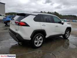 Toyota Pozostałe 2020 2 Toyota Pozostałe 2020 2