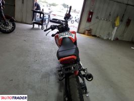 Honda Pozostałe 2025