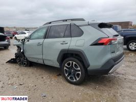 Toyota Pozostałe 2021 2