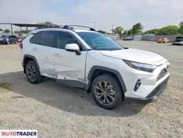Toyota Pozostałe 2023 2