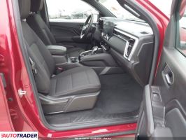 GMC Pozostałe 2025 2