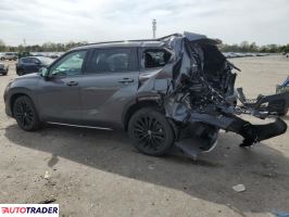 Toyota Highlander 2023 2 Toyota Highlander 2023 2