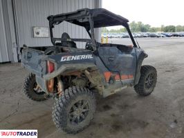 Polaris Pozostałe 2020