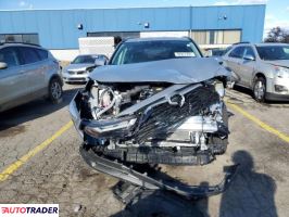 Toyota Pozostałe 2025 2