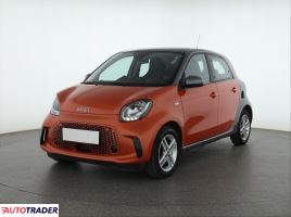 Smart ForFour 2020 80 KM