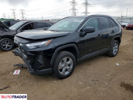 Toyota Pozostałe - zobacz ofertę