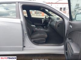 Dodge Charger 2021 3