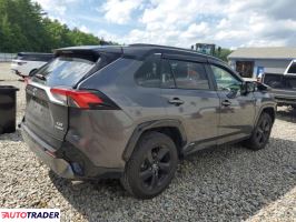 Toyota Pozostałe 2019 2