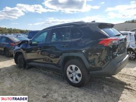 Toyota Pozostałe 2020 2