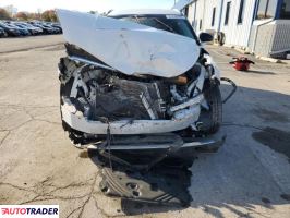 Lincoln Pozostałe 2020 2