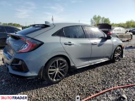 Honda Civic 2021 1 Honda Civic 2021 1