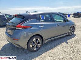 Nissan Leaf 2021