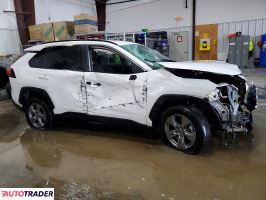 Toyota Pozostałe 2024 2