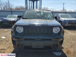 Jeep Renegade 2020 2