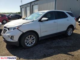 Chevrolet Equinox 2021 1 Chevrolet Equinox 2021 1