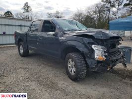 Ford Pozostałe 2020 2