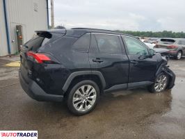 Toyota Pozostałe 2022 2 Toyota Pozostałe 2022 2