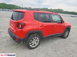Jeep Renegade 2020 2