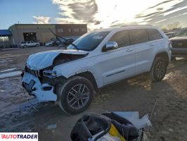 Jeep Grand Cherokee 2020 3