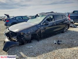 BMW X2 - zobacz ofertę