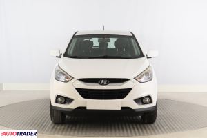 Hyundai ix35 2015 1.7 113 KM