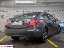 Honda Civic 2016 1.8 140 KM