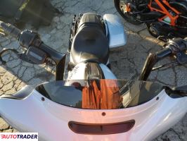 Harley-Davidson Pozostałe 2023