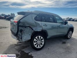 Toyota Pozostałe 2021 2