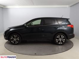 Toyota RAV 4 2015 2.0 150 KM