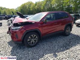 Toyota Pozostałe 2022 2 Toyota Pozostałe 2022 2