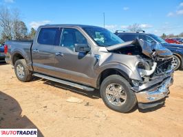 Ford Pozostałe 2022