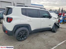 Jeep Renegade 2023 1