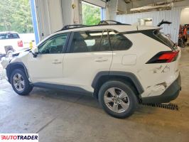 Toyota Pozostałe 2023 2