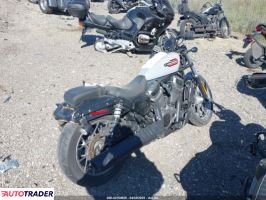 Harley-Davidson Pozostałe 2024 Harley-Davidson Pozostałe 2024