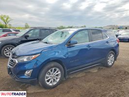 Chevrolet Equinox - zobacz ofertę