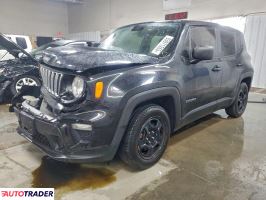 Jeep Renegade 2020 2
