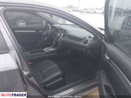 Honda Civic 2020 2 Honda Civic 2020 2