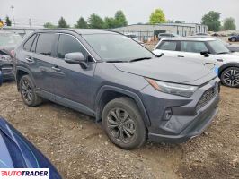 Toyota Pozostałe 2024 2