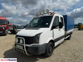 Volkswagen Crafter 2016 2.0