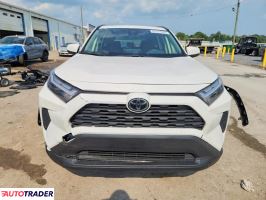 Toyota Pozostałe 2025 2