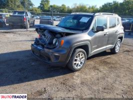 Jeep Renegade 2020 2