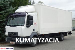Renault 2015 Renault 2015