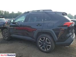 Toyota Pozostałe 2021 2 Toyota Pozostałe 2021 2