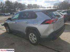 Toyota Pozostałe 2024 2