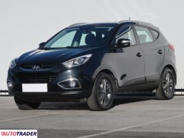 Hyundai ix35 2014 1.7 113 KM