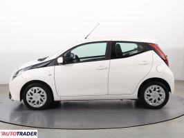 Toyota Aygo 2020 1.0 71 KM